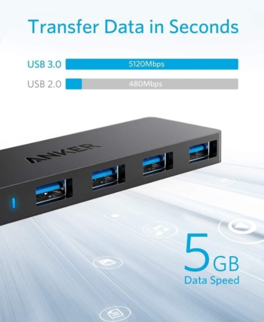 Anker 4-Port USB