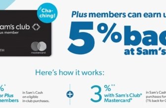 5 Powerful Reasons to Earn Big with the Sam’s Club  Mastercard – A Must-Have for Savvy Shoppers